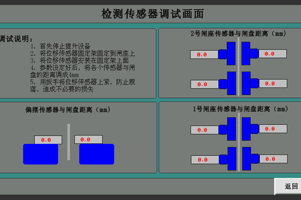 閘瓦間隙監(jiān)視系統(tǒng)